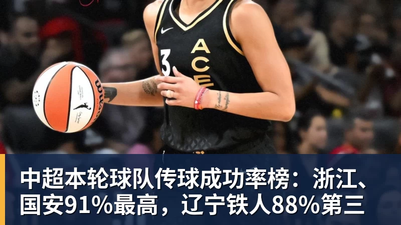 米兰体育中超本轮球队传球成功率榜：浙江、国安91%最高，辽宁铁人88%第三